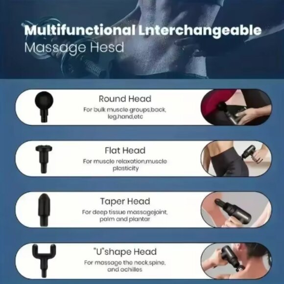 Deep Tissue Massage Gun Handheld - Picture 7 of 9